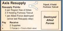 Allied Supply Check The Allies do not have to perform a Supply Check. They can stack an unlimited number of Forces in an area without penalty.