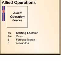 Battles If the newly placed Forces end up in the same area as Axis Forces, resolve battles after all the Operation Forces are placed and moved.