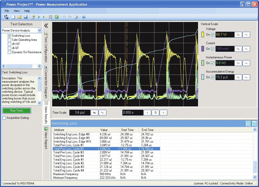 05 Keysight U1882B Measurement Application for Infiniium Oscilloscopes - Data Sheet Power Device Analysis The switching loss in a power supply determines its efficiency.