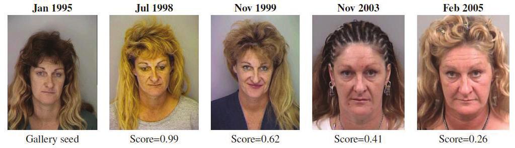 20 COTS-A COTS-B Score=0.84 Score=0.76 Score=0.71 Score=0.58 Fig. 17. Degradation in the accuracy of a face recognition system due to trait aging.