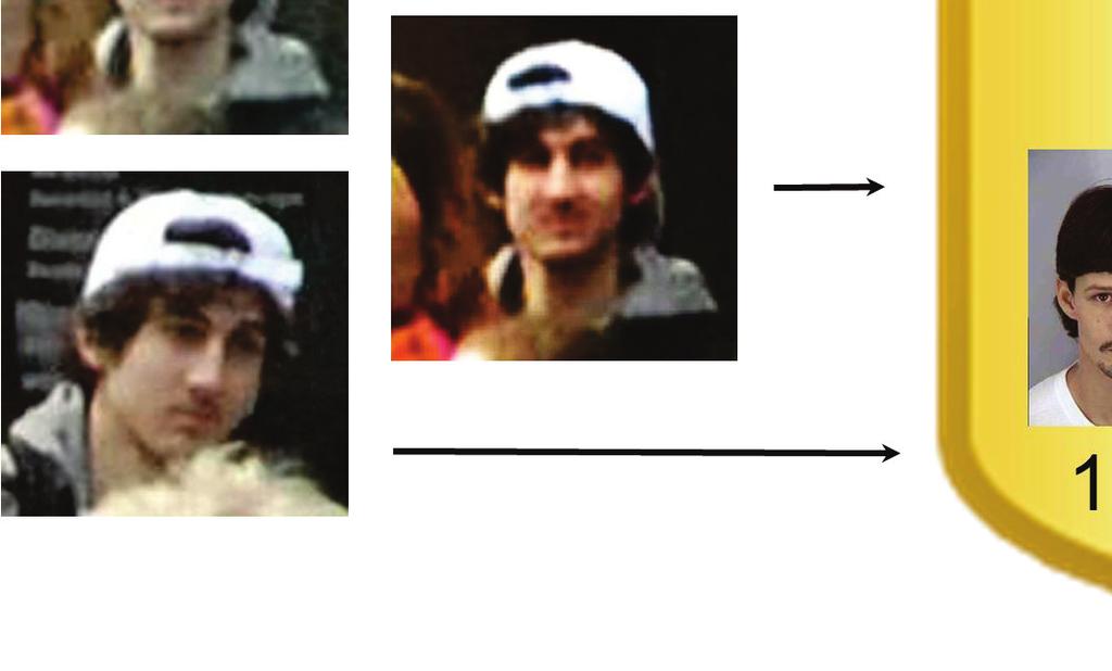 (a) The five face images of the suspects obtained from
