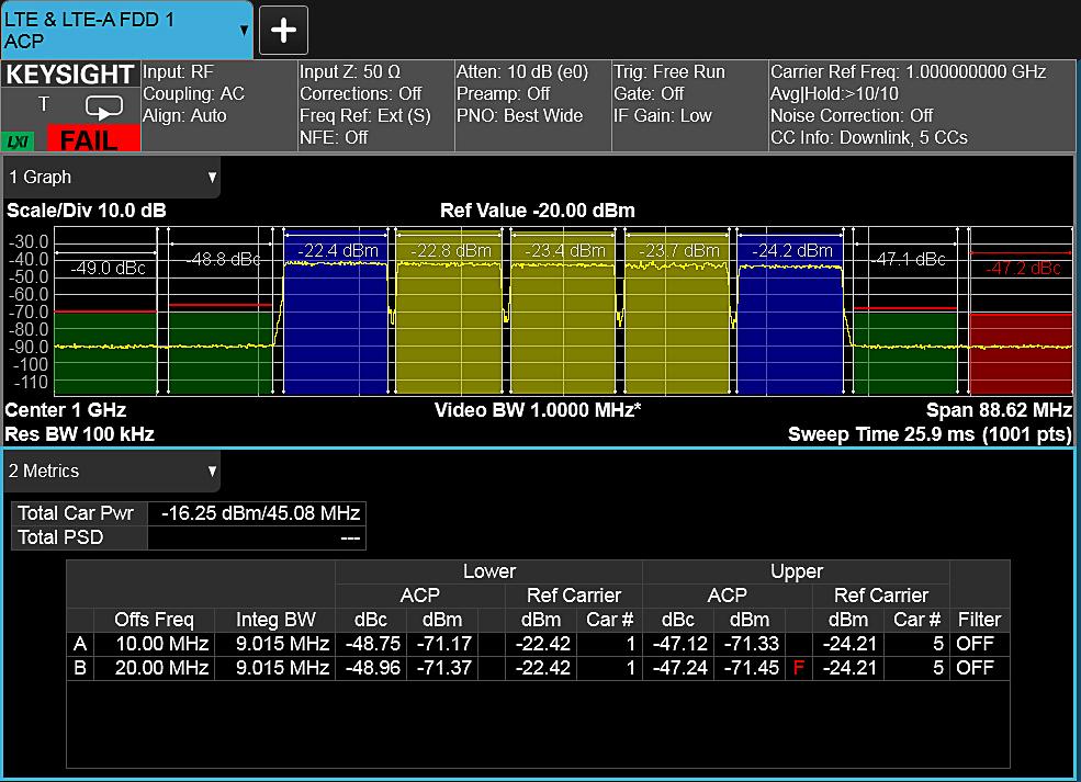 04 Keysight N9080C and N9082C LTE, LTE-Advanced FDD/TDD, and NB-IoT/eMTC FDD X-Series Measurement App, Multi-Touch - Technical Overview