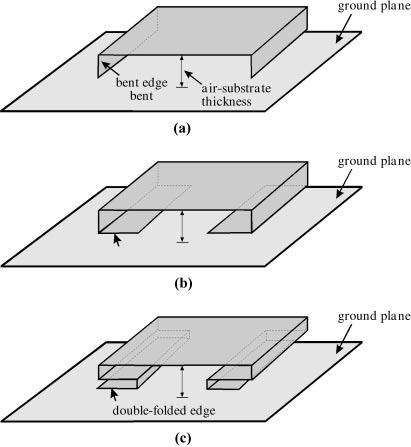 ground plane bent edge air-substrate thickness ground plane folded edge ground plane double-folded edge FIGURE 1.