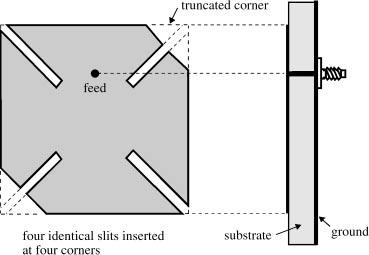 12 INTRODUCTION AND OVERVIEW FIGURE 1.16 Geometry of a probe-fed corner-truncated square microstrip antenna with four inserted slits for compact CP radiation.