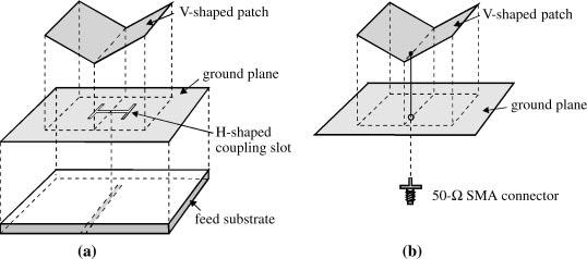 BROADBAND AND DUAL-BAND CIRCULARLY POLARIZED MICROSTRIP ANTENNAS 15 FIGURE 1.18 Exploded views of a three-dimensional V-shaped patch with (a) an aperturecoupled feed and (b) a probe feed.