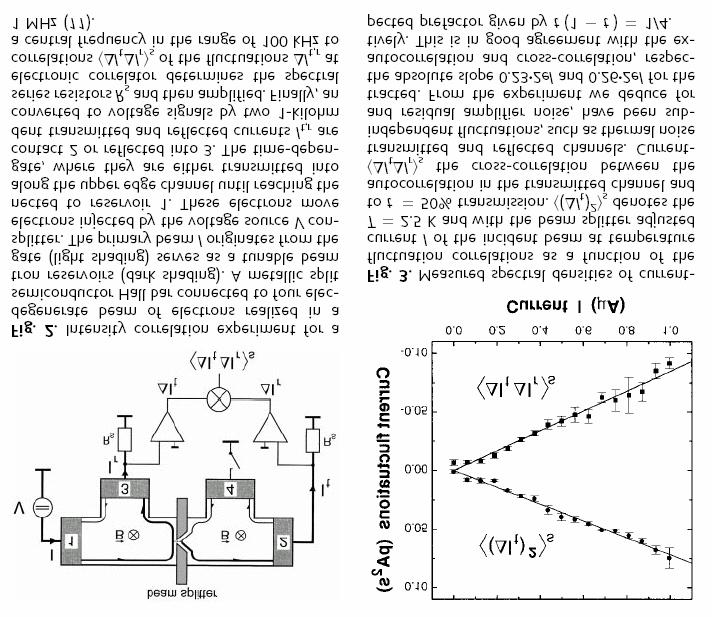 III. Quasiparticle charge and statistics D.