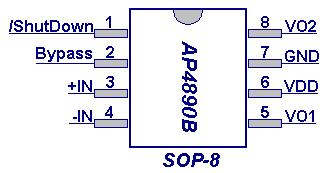 PACKAGE : SOP-8 http://www.aplusinc.com.