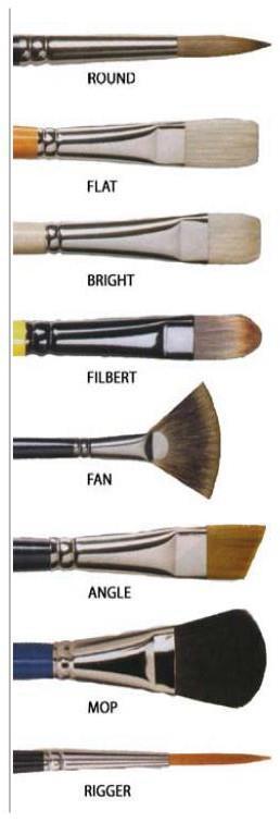 Acrylic Paint Tools Brushes Acrylic paintbrushes come in various shapes &