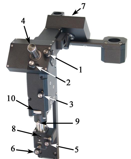 Radiation delivery and recording system 1, 2 adjusting screws of the steering mirror (M2); 3 laser beam focusing screw (L1); 4 scanner; 5, 6 adjusting screws of the steering mirror M1; 7 a turret