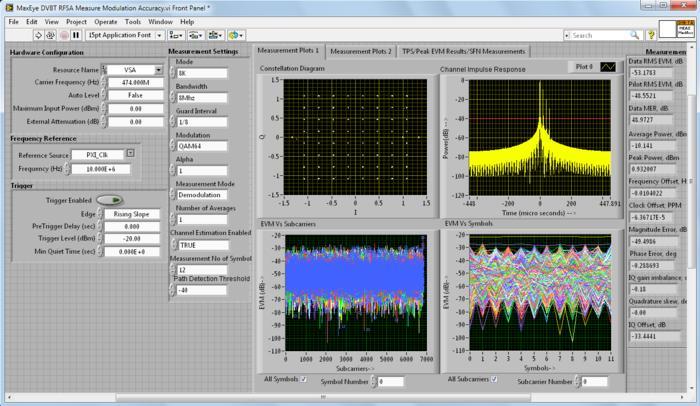 The MaxEye Digital Video Analysis toolkit is an ideal tool for analyzing the signal quality of the transmitted signal.