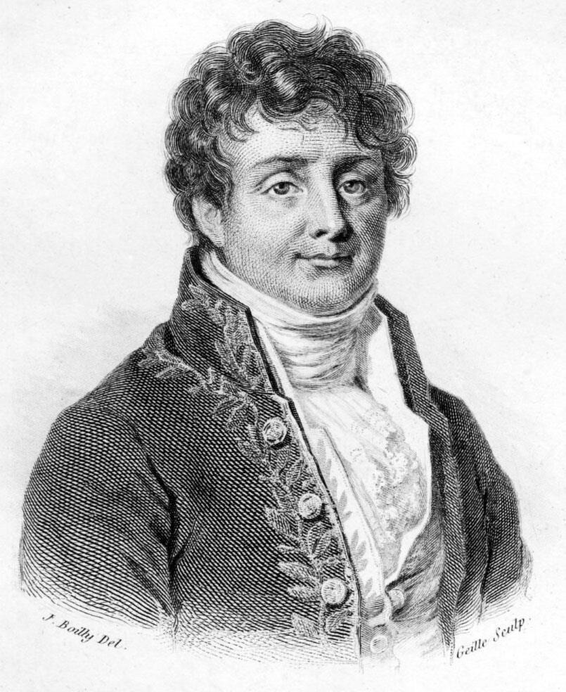Jean Baptiste Joseph Fourier (1768-183) Had crazy idea (187): Any periodic function can be rewritten as a weighted sum of Sines and Cosines of different frequencies. Don t believe it?