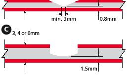 CHANGE THE WIDTH OF THE FLAT ON TOOL B TO 3 MM Router and Trimmer Tools Use the bit as shown in the drawings