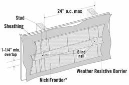 NICHIHA INSTALLATION GUIDE FOR NICHIPRODUCTS & NICHIFRONTIER INSTALLATION STARTER STRIP & FIRST COURSE A starter strip is required to set the first course on the proper angle and to create the drip