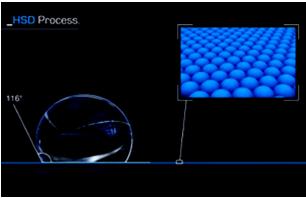 Lens Surfaces Hydrophobic & Conductive Layers Hydrophobic durability is a function of coating density... Image courtesy of Essilor of America.