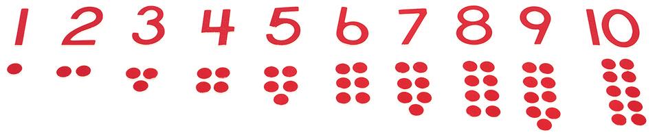 Kinesthetically discriminating between odd and even numbers Extensions Discriminating Between Odd and Even Numbers Visually discriminating between odd and even numbers Invite the child to repeat the