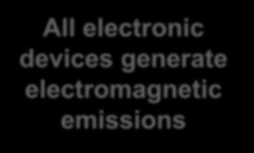 generate electromagnetic emissions