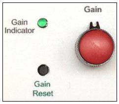 C. Parameter adjustment Gain 1. Gain knob: use for gain output adjustment. Monitor the oscilloscope to adjust the desired voltage/current.
