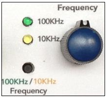Frequency 1. "Frequency" knob: use for frequency output adjustment. Monitor the oscilloscope to adjust the desired frequency.