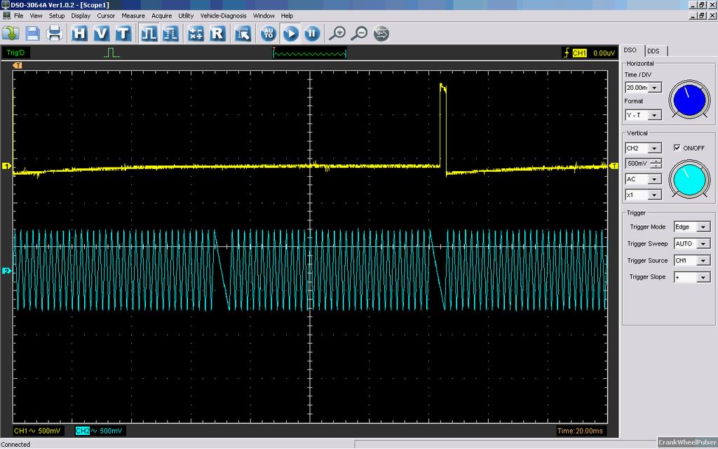 The seminar will include screen imaging software to work in harmony with the oscilloscope if PC based.
