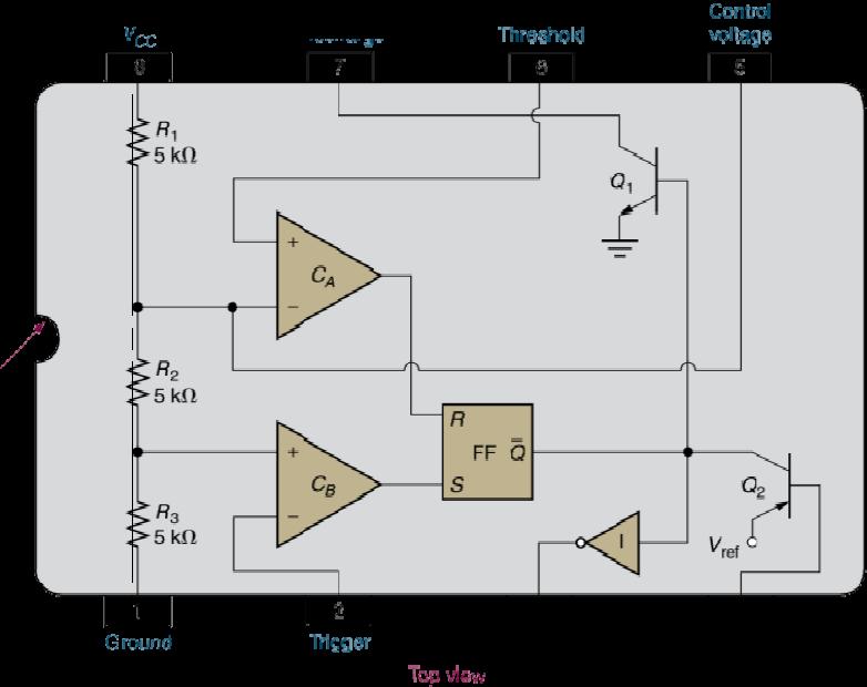 EXPERIMENT NO.9 AIM: -Study of IC 555 as astable and monostable multivibrator. APPARATUS REQUIRED: - IC 555 THEORY: - 555 timer An 8-pin IC designed for use in a variety of switching applications.