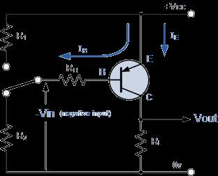 A PNP Transistor Circuit The Output Characteristics Curves for a PNP transistor look very similar to those for an