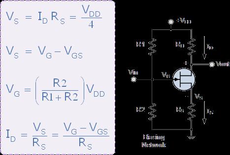 Biasing of JFET Amplifier This common source (CS) amplifier circuit is biased in class A mode by the voltage divider network formed by R and R.