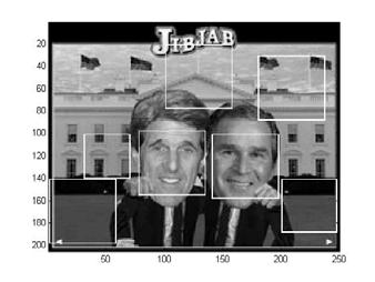 At its best, this method yielded a false detection rate of 8.9%, with a successful face detection rate of 88%.