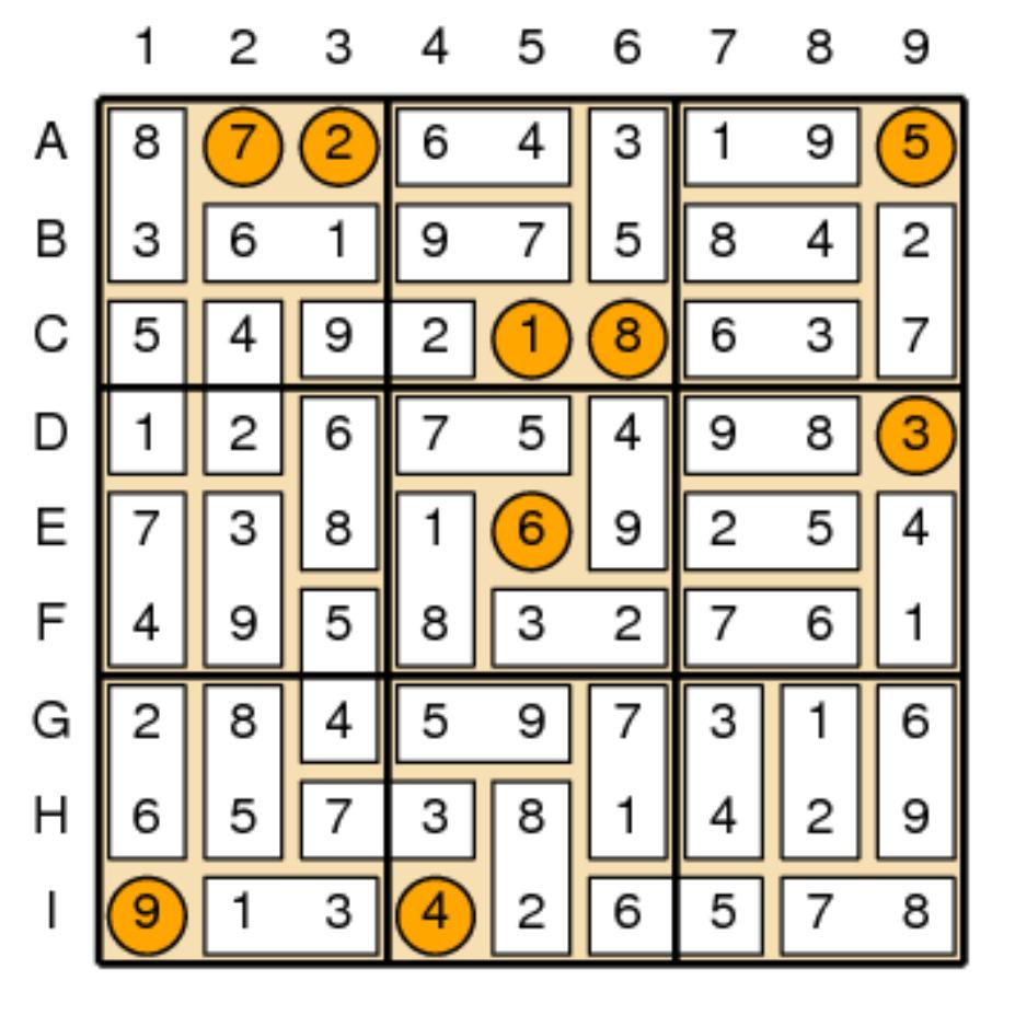 The puzzle is a form of a standard sudoku, in which there is a nine-by-nine grid that must be filled in using only digits 1 through 9.
