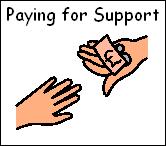 4. Paying for your Support To receive support from Creative Support you will have to have an assessment of your needs by Social Services. They will look into what money you receive.