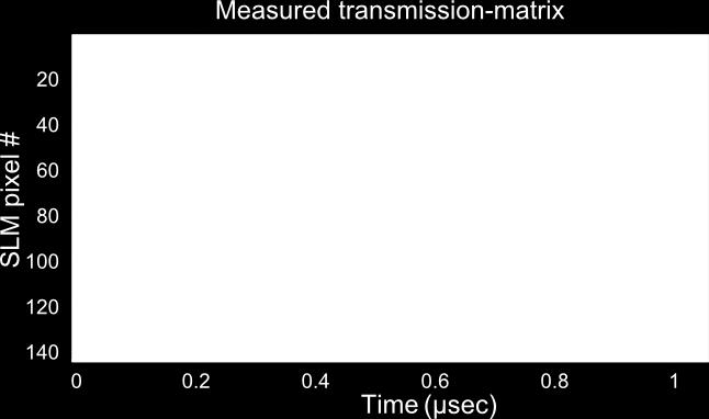transmission-matrix approach T.