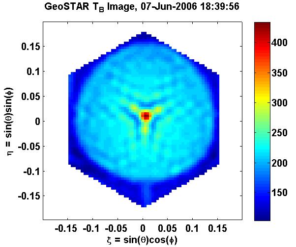 Figure 4.8: GeoSTAR-D Retrieved Brightness Temperatures of a Beacon Pulse (Left) Nominal Processing and (Right) Near Field Correction Applied 4.4.2 IMAGE ALIAS DEMONSTRATION The impact of aliasing is demonstrated by pointing the instrument away from the center of the Earth disk target.
