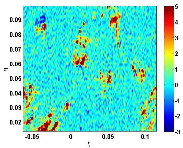 Prior to the application of the deconvolution algorithm, ringing due to the atmospheric transition is still visible.
