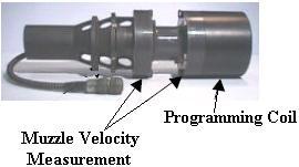 In Figure -5, he end par of he cannon of he above configuraion is shown. This device is used for calculaing he acual muzzle velociy of he projecile in several sysems.