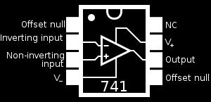 offset voltage from few mv to zero.