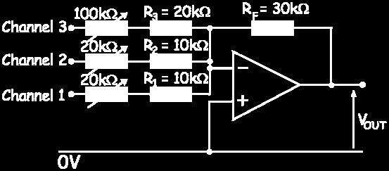 Maximum voltage gain happens when the variable resistor is set to 0.