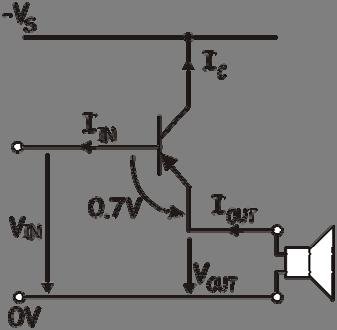 The circuit diagram and the resulting output signal graph are shown below.