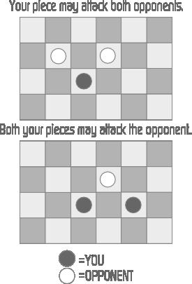 You can still move after you attack, provided you have enough Move Points. You can attack with more than one of your pieces per turn, provided you are in range.