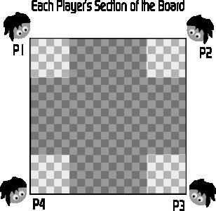 Instead of a checkerboard, you need a grid at least 20 squares by 20 squares large.