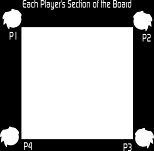 you're sitting, as shown in the illustration to the left. Play rotates clockwise from the first player. As with the regular two-player game, you lose if your Captain is destroyed.