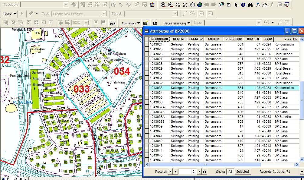 Digital map -2010 Enhancement of GIS system expanded from head office to state. Spatial data joined with attribute.