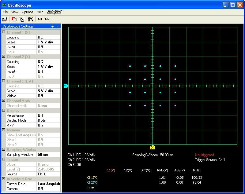 order to observe signals using the virtual instruments.