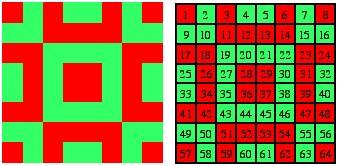 In this way we have completed our proof. Some Liki designs also have horizontal and vertical axes of symmetry. Liki designs of this type can be used to build up interesting magic squares.