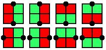 1. Each grid point along the border has a red (=0) square on one side and a green (=1) square on the other. 2.