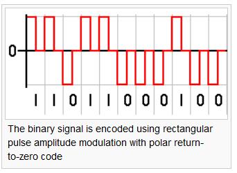 Bipolar Encoding In encoding, 2 non-zero values