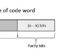 Parity bits help in error detection and error correction, and also in locating the data.