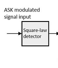 The ASK modulated input signal is given to the Square law detector.