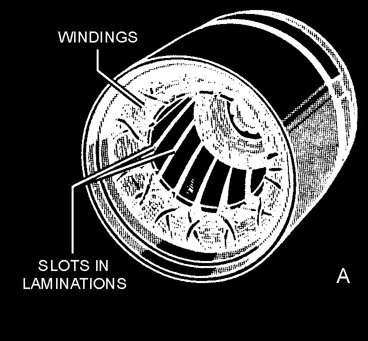 Figure 1-7A. Typical stator. Figure 1-7B. Stator lamination. Now, refer to figure 1-4 for a view of a completed synchro assembly.