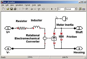 Simscape Extension of Simulink designed to model multidomain physical systems Eases process of modeling