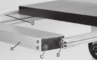Figure 19 Mount sliding extension table (A) into front and rear rail channels (B) using