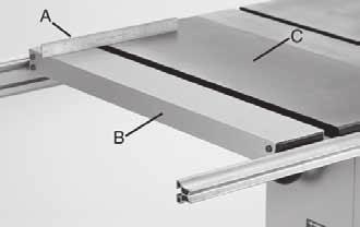 19 Figure 20 Using a straight edge (A), check the level of the sliding table (B) with the